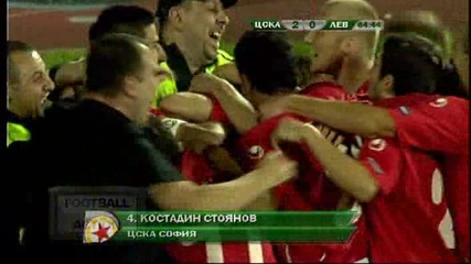 Football Bg Action - Гол на Костадин Стоянов срещу Левски 