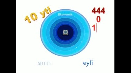 Turksat Kablo Internet