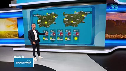 Прогноза за времето (07.08.2024 - следобедна емисия)