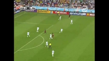 Cristiano Ronaldo Vs France