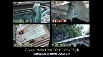 Crysis - GTX280vs.4870vs.9800GX2vs.9800GTX