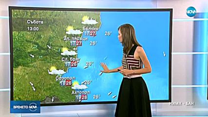 Прогноза за времето (08.09.2018 - обедна емисия)