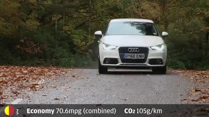 Audi A1 video review 90sec verdict 