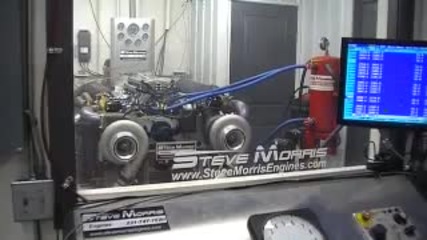 3000hp Dyno