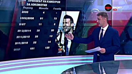 Статистиката: Мартин Камбуров срещу Тодор Неделев