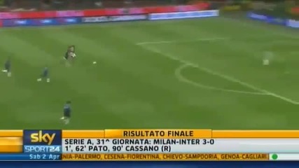 Милан 3:0 Интер - Sky Hd Ampia Sintesi Highlights & All Goals