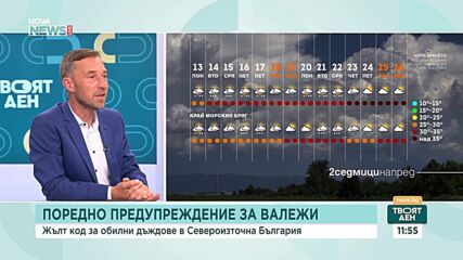Стабилизиране на времето. Кога ще спрат валежите и ще усетим истинското лято?