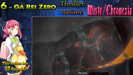 Top 10 best thriller anime