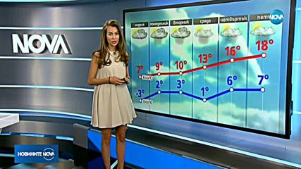 Новините на NOVA (24.03.2018 - централна емисия)