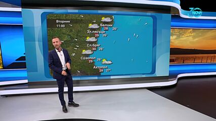 Прогноза за времето (05.08.2024 - централна емисия)