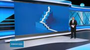 Нови цени на тока, парното и топлата вода.