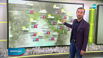 Прогноза за времето (03.01.2021 - сутрешна)