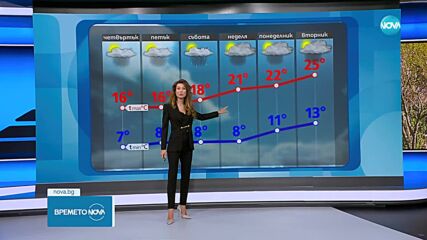 Прогноза за времето (10.05.2023 - обедна емисия)