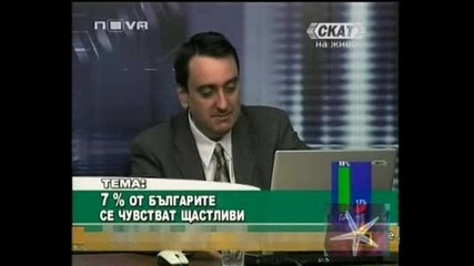 Господари на ефира - Рецепти за щастие 27.03.2009