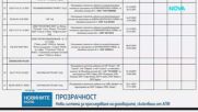 Регионалното министерство пуска нова система за проследяване на договорите, сключвани от АПИ