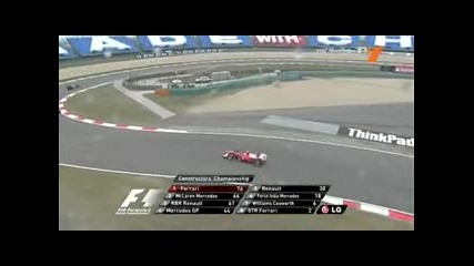 Formula 1 2010 Kитай част 1