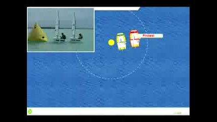 Racing Rules of sailing