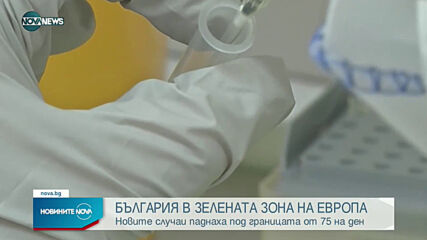 Новините на NOVA NEWS (20.06.2021 - 14:00)