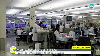 96 нови случая на COVID-19, 6 са починалите