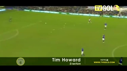 Football24.bg - Най-красивите голове в Европа през първата седмица на януари