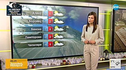 Прогноза за времето (10.12.2018 - сутрешна)