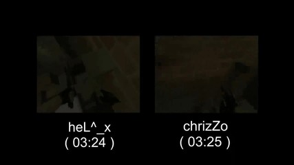 chrizzo vs hel x cityhops