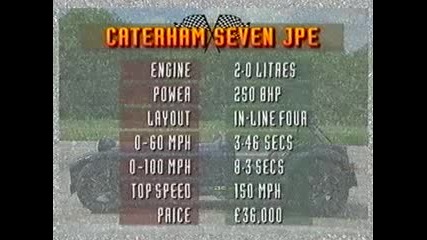 Jeremy Clarkson - 1996 - Unleashed On Cars 3-3