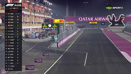 Формула 1: Обзор гран при на Катар (09.10.2023)