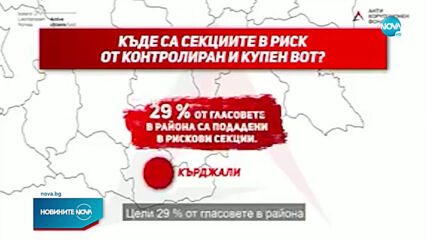 Антикорупционният фонд: Между 12 и 17% от секциите на парламентарния вот са били в риск от контролир