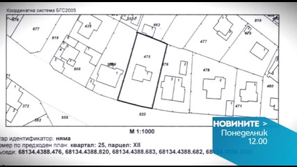 Новините на Нова - обедна емисия на 23 ноември