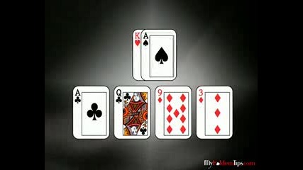 No Limit Holdem - After The Turn