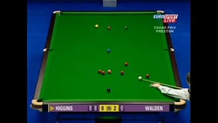 John Higgins - Ricky Walden - Grand Prix 2004