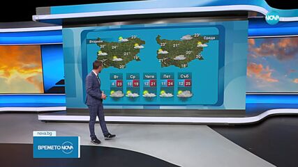 Прогноза за времето (10.03.2025 - обедна емисия)