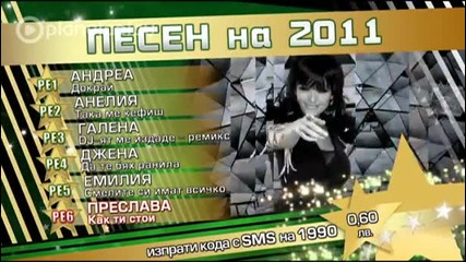 X - Годишни Музикални Награди - Песен на 2011