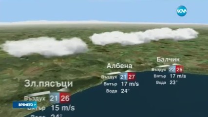 Прогноза за времето (01.07.2016 - централна емисия)