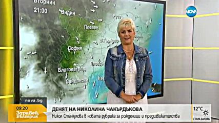 „Денят на …” Николина Чакърдъкова