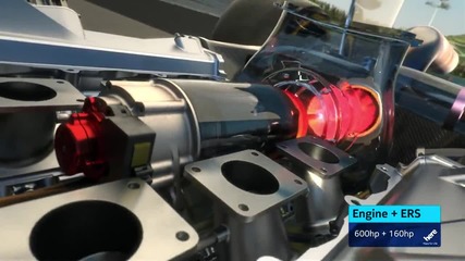 Formula One V6 turbo 2014-отблизо,подробно