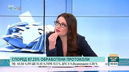 Усещане за нестабилност на институционалната система: Защо обществото усеща системно недоверие и търси „спасител“