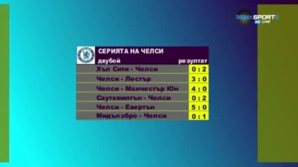 Магическата пръчица на Конте поведе Челси напред