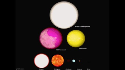 големината на планетите