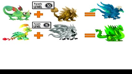How To Breed Rare Hybrid Dragons In Dragon City