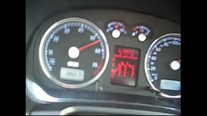 Golf 1.8t turbo 232kw Acceleration 0 - 200km h 