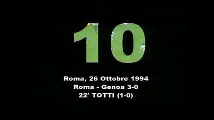 Francesco Totti Il Capitano Top 20