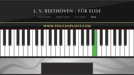 Beethoven - Fur Elise [easy Piano Tutorial]