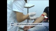 54% от българите никога не са дарявали кръв