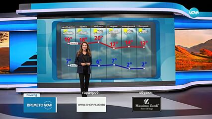 Новините на NOVA (29.10.2024 - централна емисия)