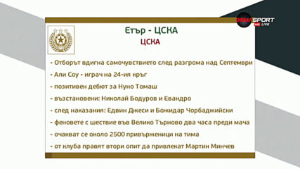 Преди Етър - ЦСКА