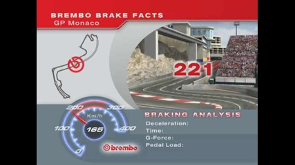 Formula 1