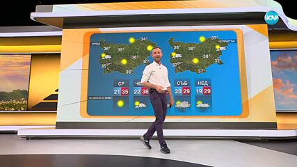 Прогноза за времето (24.06.2025 - сутрешна)