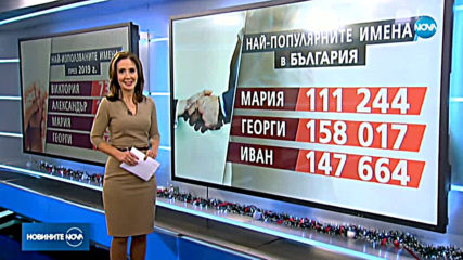 Новините на NOVA (06.01.2020 - късна емисия)